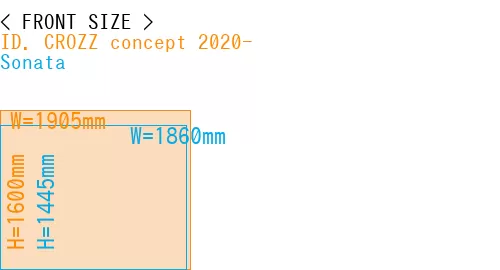 #ID. CROZZ concept 2020- + Sonata